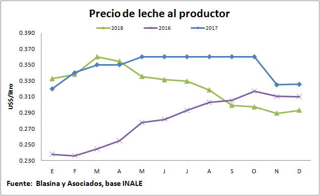 0502preur1