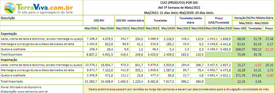 5314f56bb0254fe69d737cfcb5d1ab5b