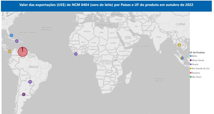 Relatório Mensal das Exportações Brasileiras de NCM0404 (soro de leite)