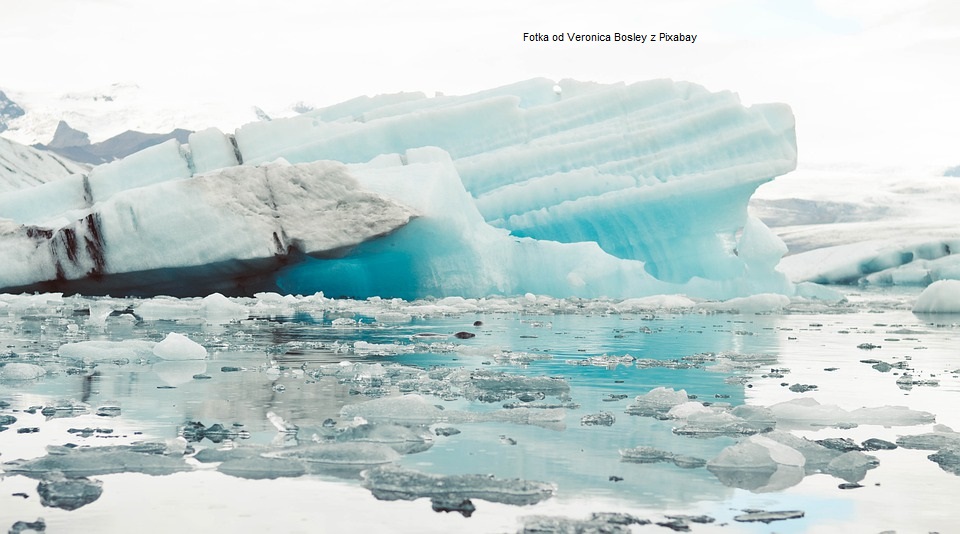 Iceberg das perdas no varejo