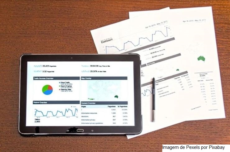 Tesouro Direto - Confira as taxas e preços hoje 15-03-2022