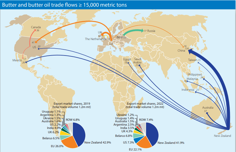 Rabobank – Mapa mundial do leite em 2023 – Crescimento do comércio e eventos globais