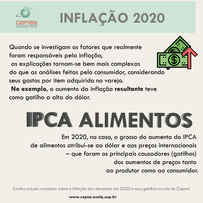 MACRO/CEPEA: A inflação dos alimentos e seus gatilhos em 2020