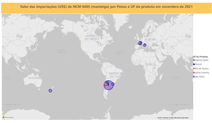 Relatório Mensal das Importações Brasileiras de NCM 0405 (manteiga)