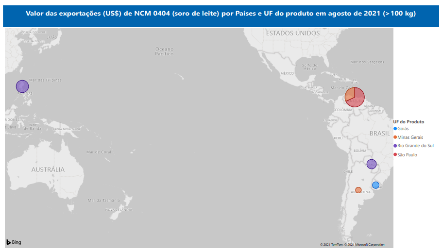 Relatório Mensal das Exportações Brasileiras de NCM0404 (soro de leite)