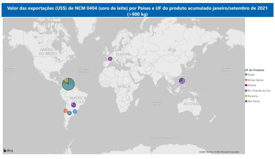 Relatório Mensal das Exportações Brasileiras de NCM0404 (soro de leite)