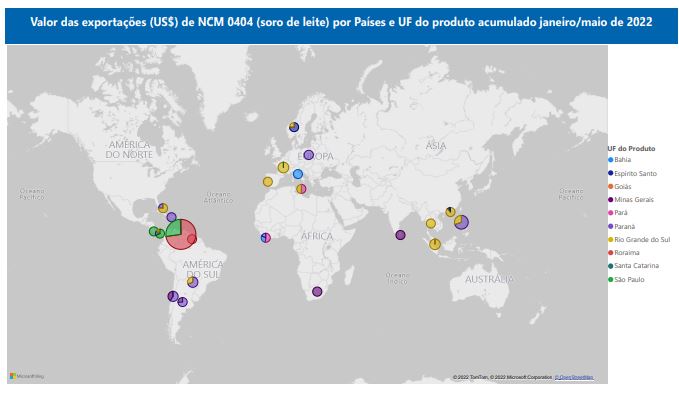 Relatório Mensal das Exportações Brasileiras de NCM0404 (soro de leite)