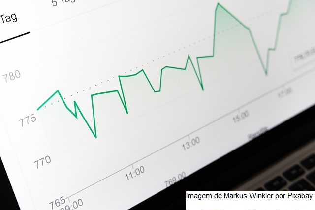 Inflação pelo IPC-S varia 0,08% na quarta quadrissemana de maio