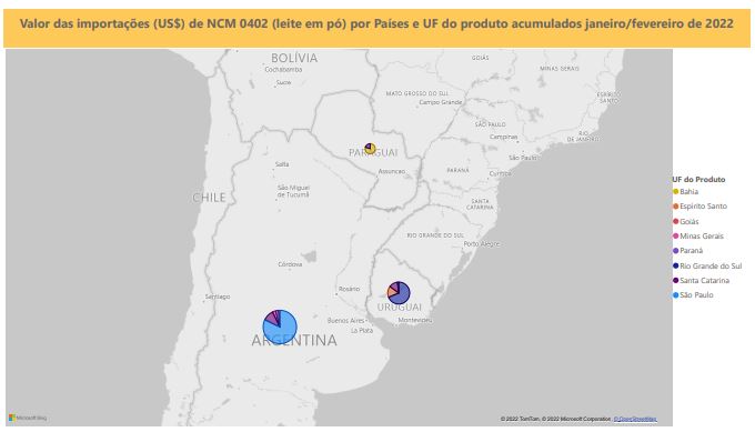 Relatório Mensal das Importações Brasileiras de NCM0402 (leite em pó)
