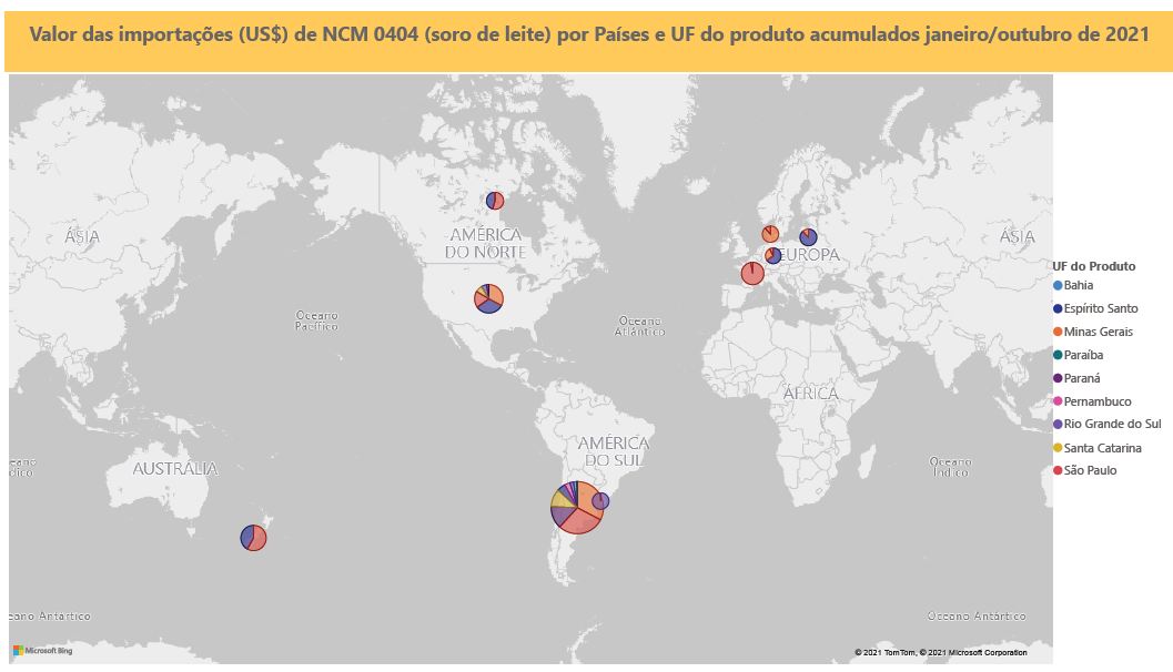 Relatório Mensal das Importações Brasileiras de NCM0404 (soro de leite)