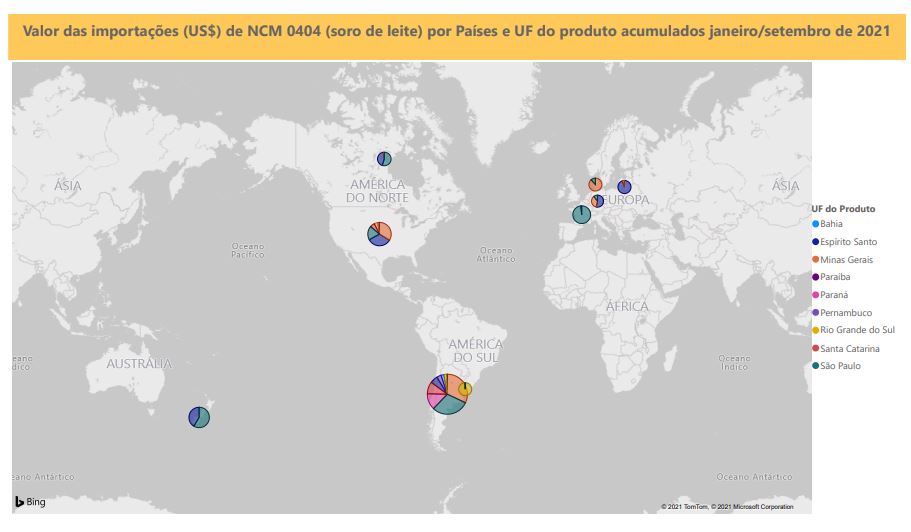 Relatório Mensal das Importações Brasileiras de NCM0404 (soro de leite)