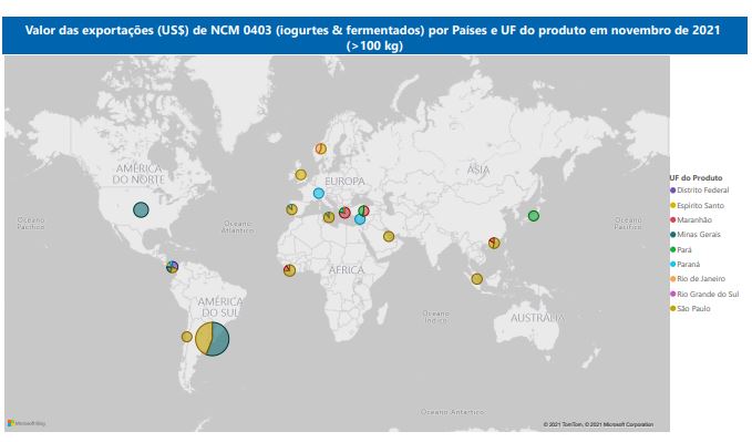 Relatório Mensal das Importações Brasileiras de NCM0403 (iogurtes & produtos fermentados)