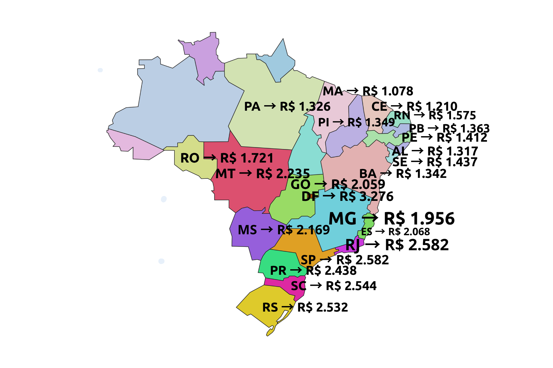 infograficoro