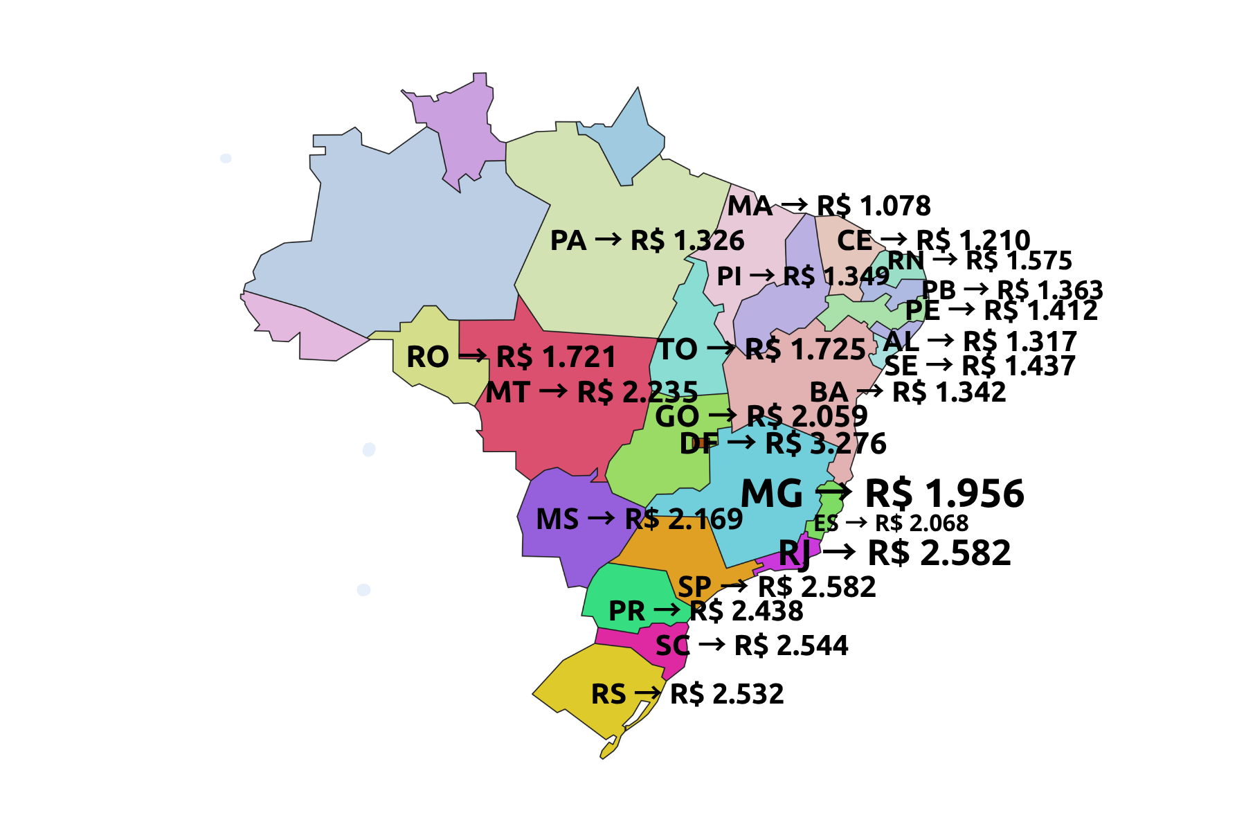 infograficoto