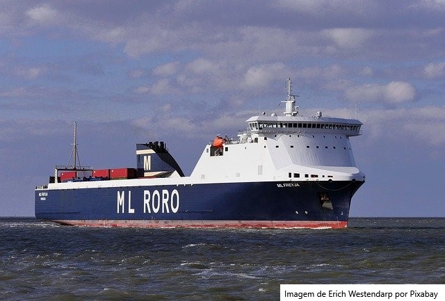 Exportações ao Oriente Médio caíram 3,5% em abril