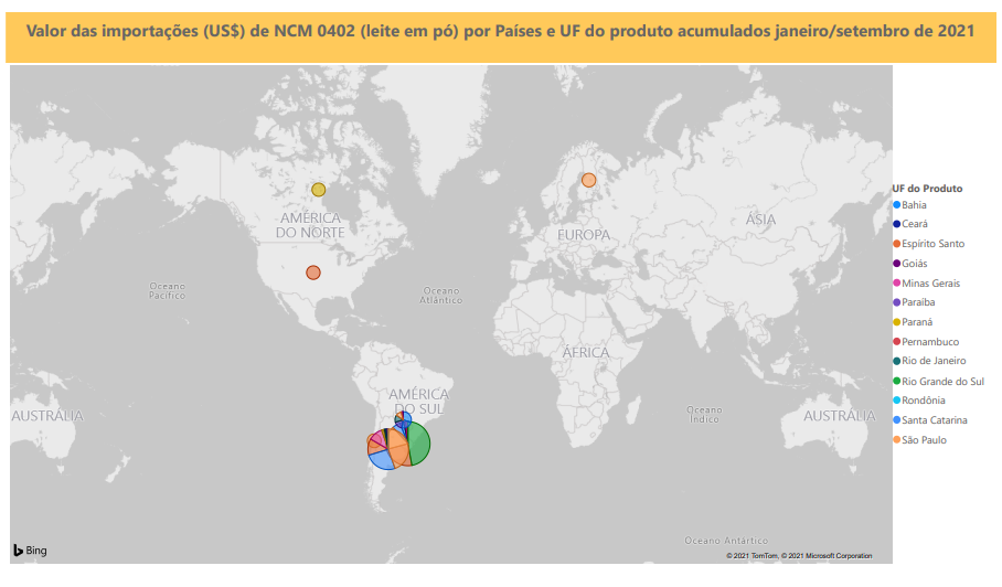 Relatório Mensal das Importações Brasileiras de NCM 0402 (leite em pó)