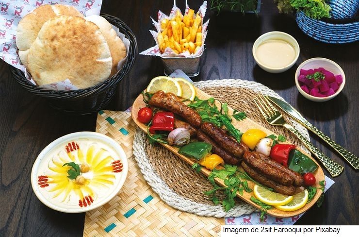 A expansão global do mercado halal: além do Oriente Médio