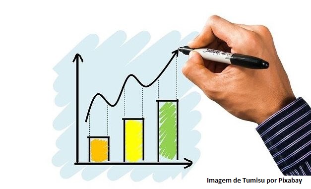 FMI melhora previsão de crescimento do Brasil, para 5,3% em 2021