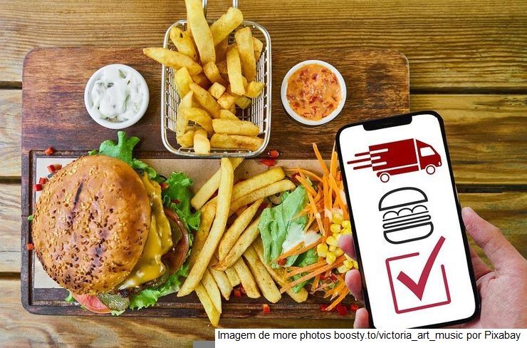 Raio X do foodservice no Brasil