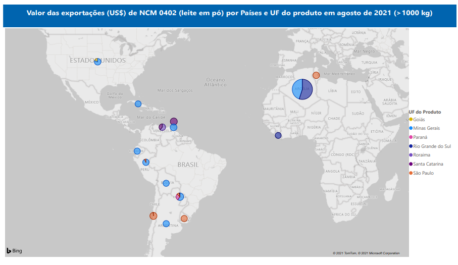 Relatório Mensal das Exportações Brasileiras de NCM 0402 (leite em pó)