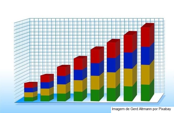 Mercado financeiro eleva projeção da inflação para 8,69%