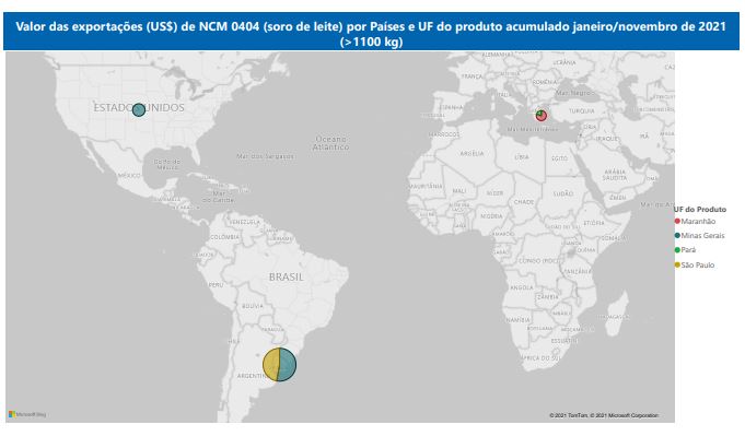 Relatório Mensal das Exportações Brasileiras de NCM0404 (soro de leite)