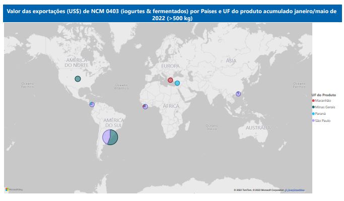 Relatório Mensal das Exportações Brasileiras de NCM0403 (iogurtes & produtos fermentados)