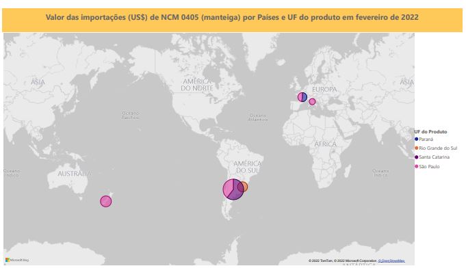 Relatório Mensal das Importações Brasileiras de NCM 0405 (manteiga)