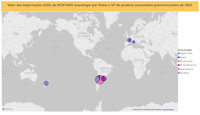 Relatório Mensal das Importações Brasileiras de NCM 0405 (manteiga)