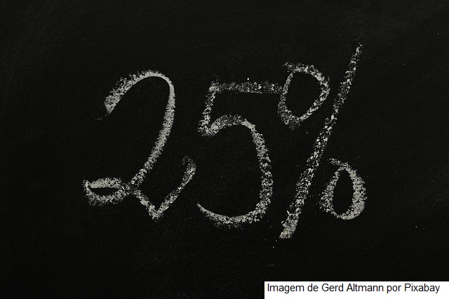 Decreto mantém redução do IPI em 25%