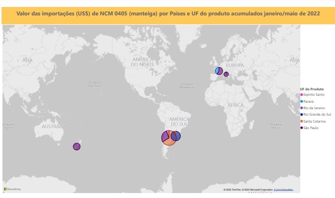 Relatório Mensal das Importações Brasileiras de NCM 0405 (manteiga) - maio/22