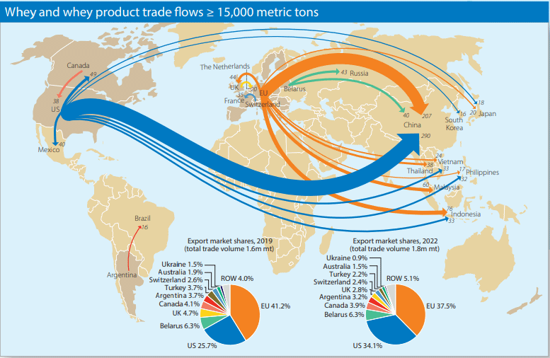 Rabobank – Mapa mundial do leite em 2023 – Crescimento do comércio e eventos globais