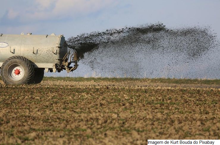 FAESP: Preços dos insumos agropecuários têm forte alta