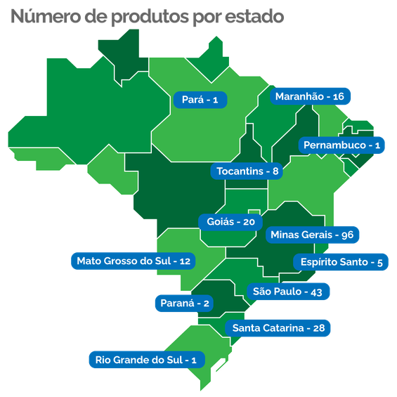 Selo Arte chega a 233 produtos artesanais registrados