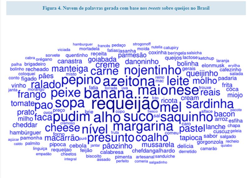 Interesse pelos queijos é grande entre os brasileiros