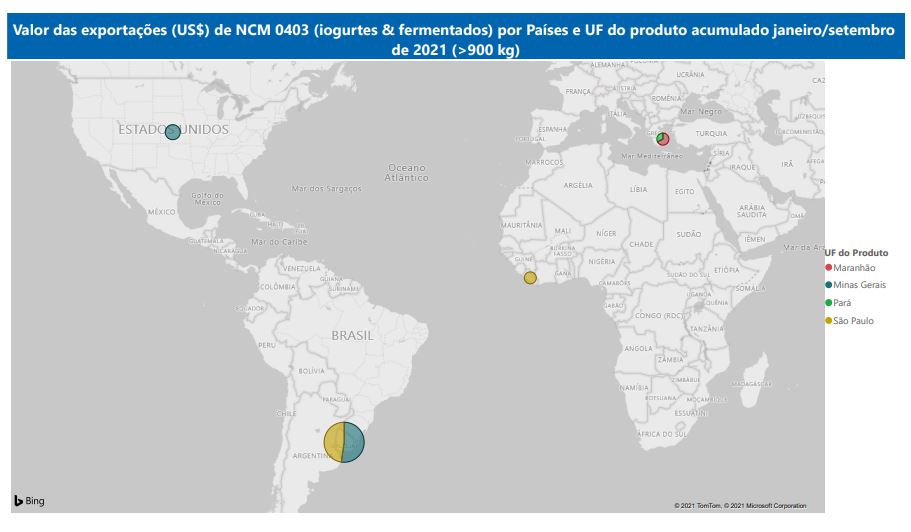 Relatório Mensal das Exportações Brasileiras de NCM0403 (iogurtes&produtos fermentados)