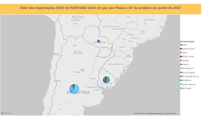 Relatório Mensal das Importações Brasileiras de NCM0402 (leite em pó)