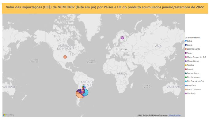 Relatório Mensal das Importações Brasileiras de NCM0402 (leite em pó)