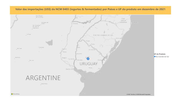Relatório Mensal das Importações Brasileiras de NCM0403 (iogurtes & produtos fermentados)