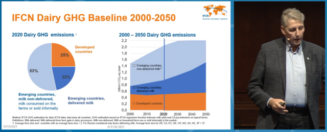 Encerramento da Global Dairy Conference da Federação Internacional do Leite (FIL/IDF)