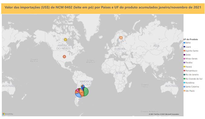 Relatório Mensal das Importações Brasileiras de NCM 0402 (leite em pó)