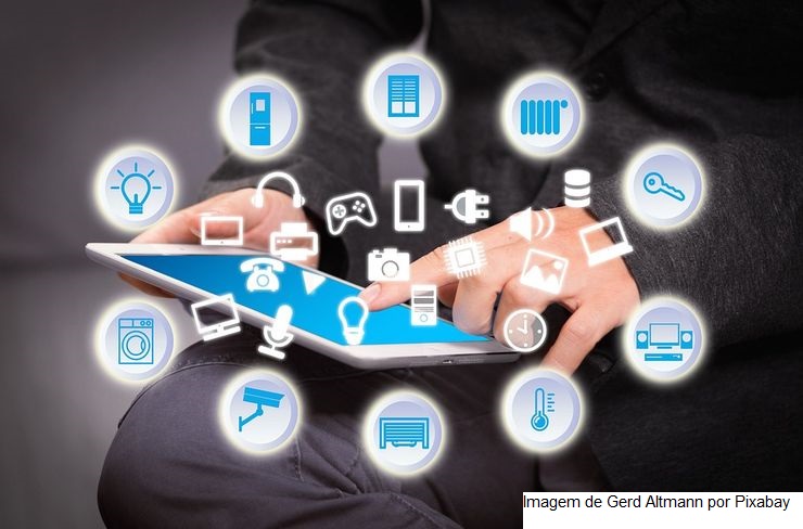 Plataformas digitais, o motor de transformação consumo e do varejo