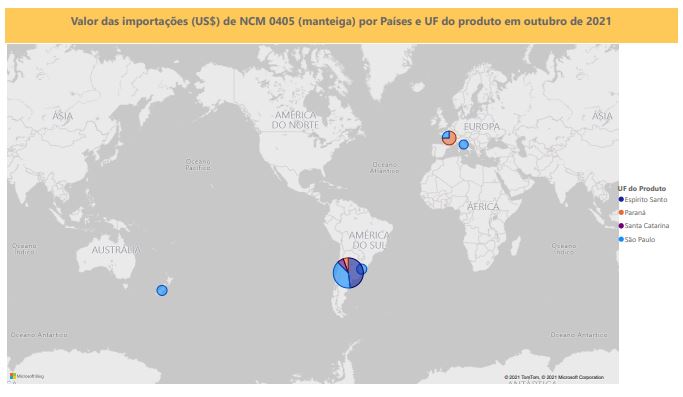 Relatório Mensal das Importações Brasileiras de NCM 0405 (Manteiga)