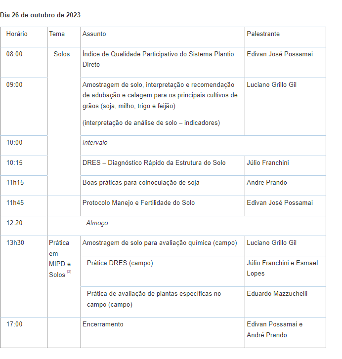 Embrapa e IDR-Paraná promovem curso de atualização em soja para assistência técnica do Paraná