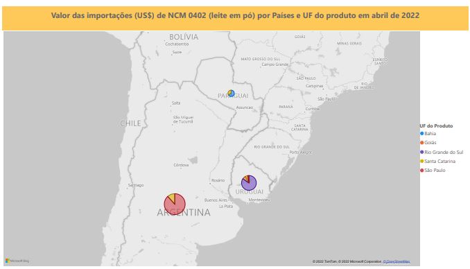 Relatório Mensal das Importações Brasileiras de NCM0402 (leite em pó)