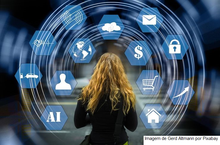 Usando Inteligência Artificial para tomar as melhores decisões nos negócios