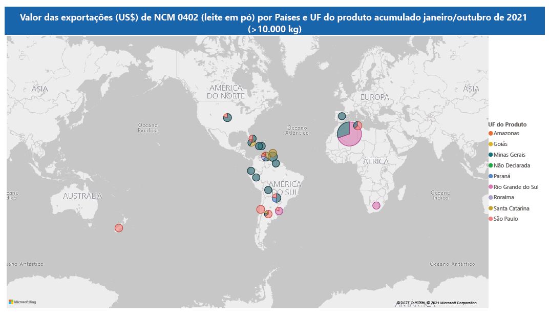 Relatório Mensal das Exportações Brasileiras de NCM0402 (leite em pó)