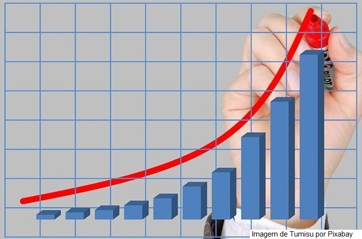 Mercado financeiro eleva projeção da inflação para 5,56% em 2022