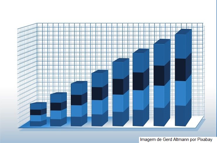 IPA-M: Confira valor atual, acumulado em 2022 e o histórico do índice