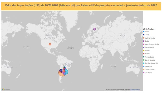 Relatório Mensal das Importações Brasileiras de NCM0402 (leite em pó)